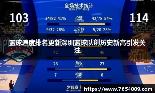 篮球速度排名更新深圳篮球队创历史新高引发关注