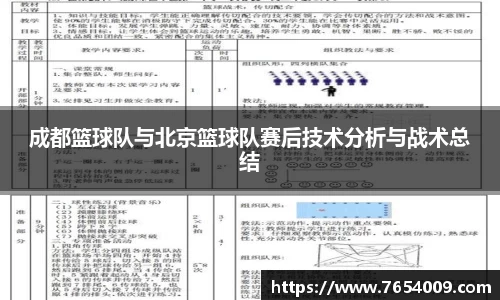 成都篮球队与北京篮球队赛后技术分析与战术总结