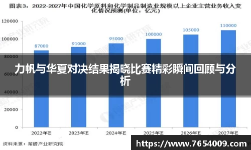 力帆与华夏对决结果揭晓比赛精彩瞬间回顾与分析