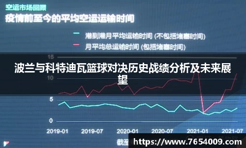 波兰与科特迪瓦篮球对决历史战绩分析及未来展望