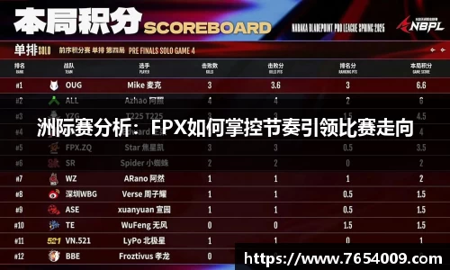 洲际赛分析：FPX如何掌控节奏引领比赛走向